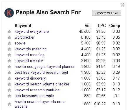 People also Searched