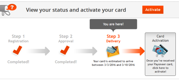 Payoneer Activation Steps